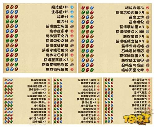 不思议迷宫遗落圣坛 无压力上百层指南